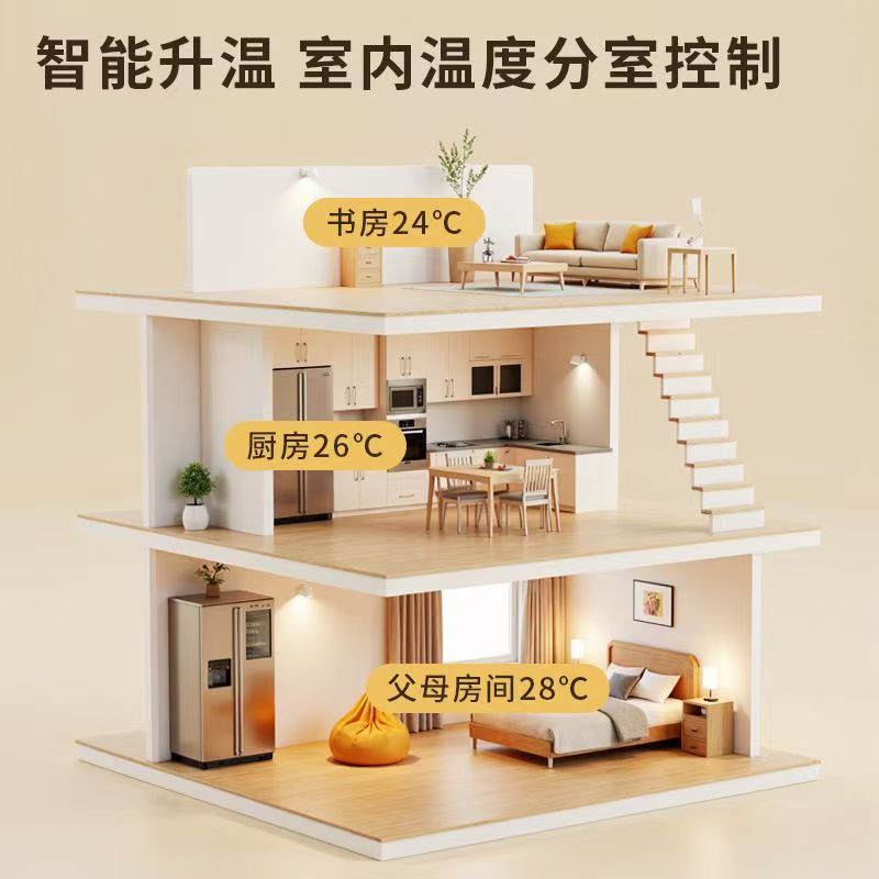 沾益县 石墨烯电地暖公司哪家好？户型适配方案指南